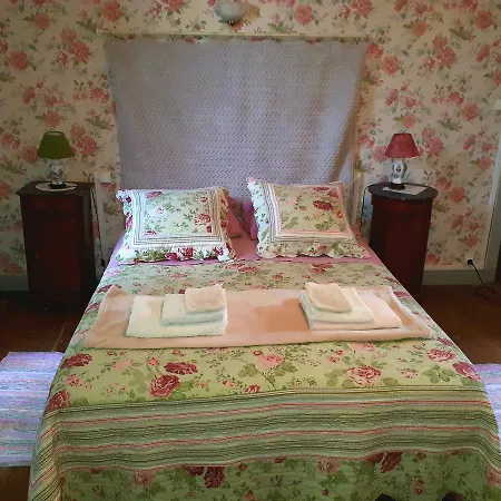 La Cure Du Maine Charles Birac (Charente)